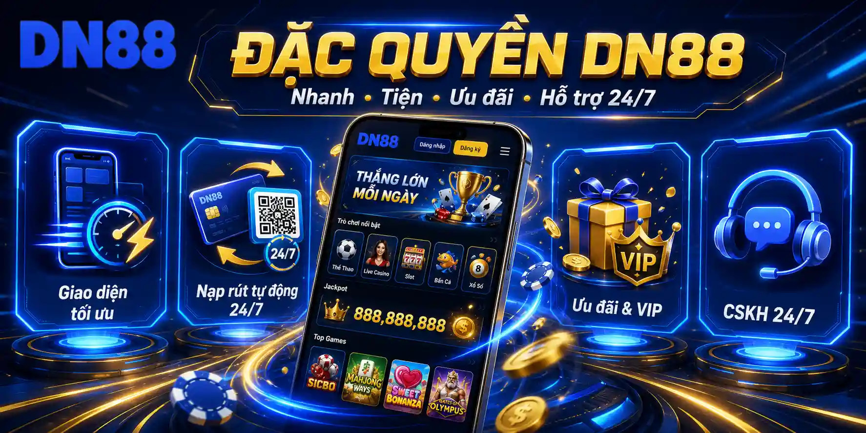 Trang Chủ DN88 14 Đặc quyền hội viên DN88