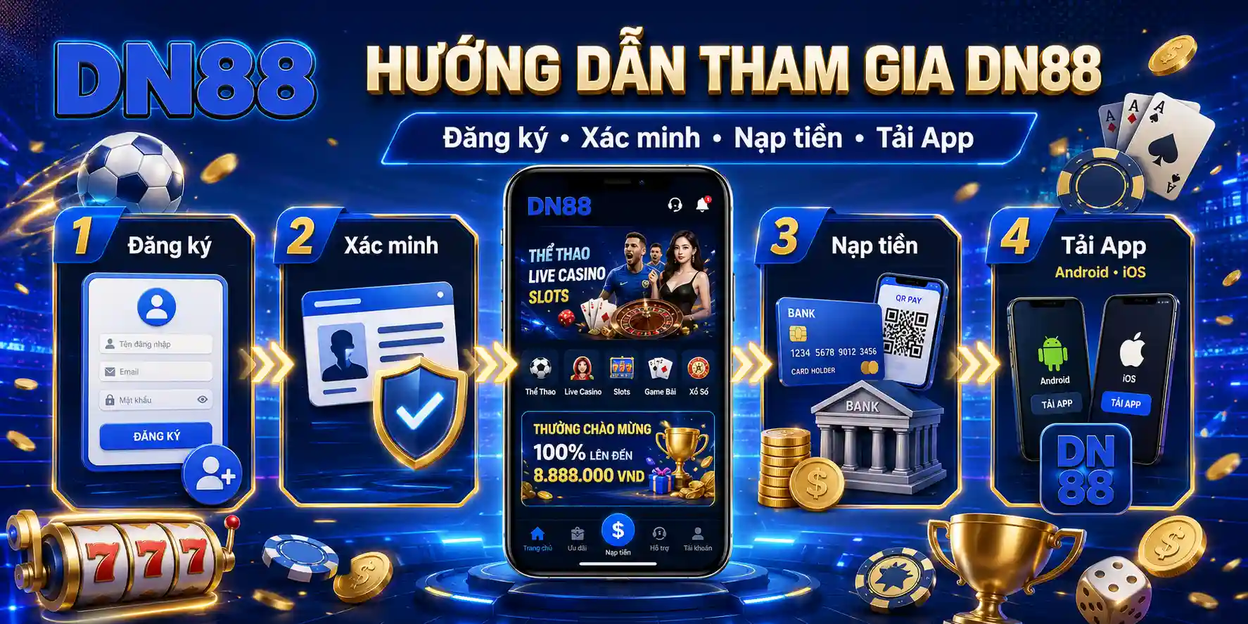 Trang Chủ DN88 15 Hướng dẫn tham gia DN88 từ A–Z