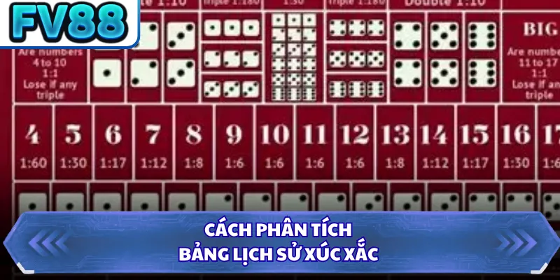 Sicbo Live FV88 - Game Trực Tuyến Đẳng Cấp Thượng Lưu Nhất 4 Cách phân tích bảng lịch sử xúc xắc